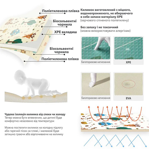 Дитячий складний килимок Poppet Весела вулиця та Диво-цифри двосторонній, 150х180x1 см (PP035-150) - Pampik - 7