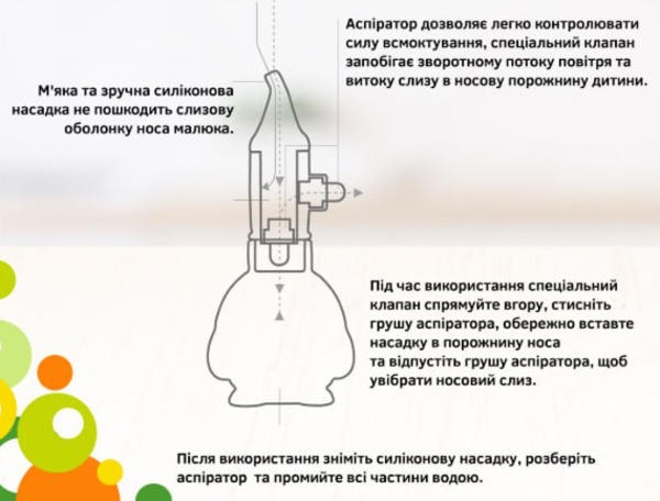 Аспіратор назальний Baby Team (7004) - Pampik - 3
