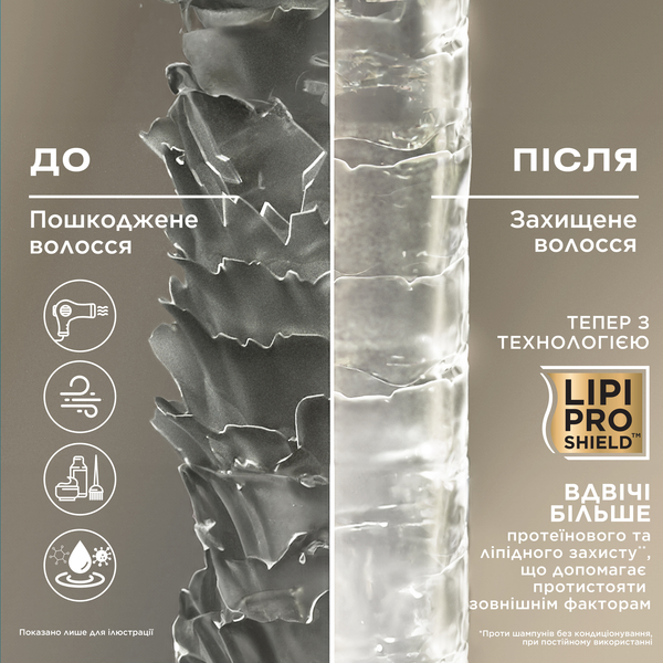 Кондиціонер для волосся OGX Coconut Milk Живильний з кокосовим молоком, 385 мл - Pampik - 5