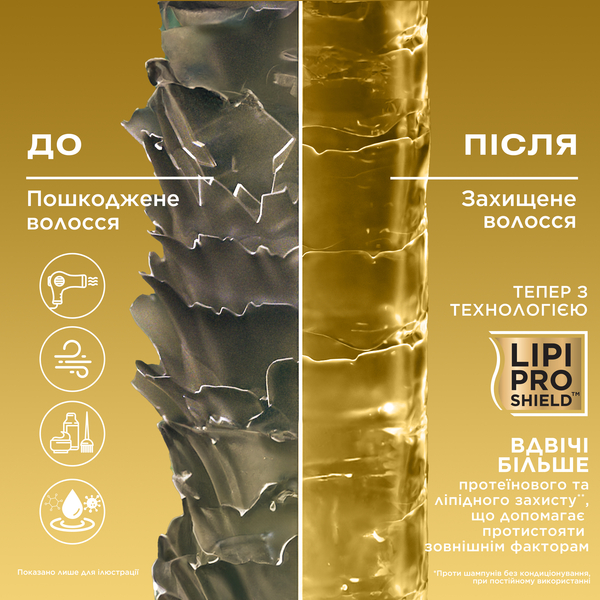 Кондиціонер OGX Brazilian Keratin Smooth розгладжуючий для зміцнення волосся, 385 мл - Pampik - 5