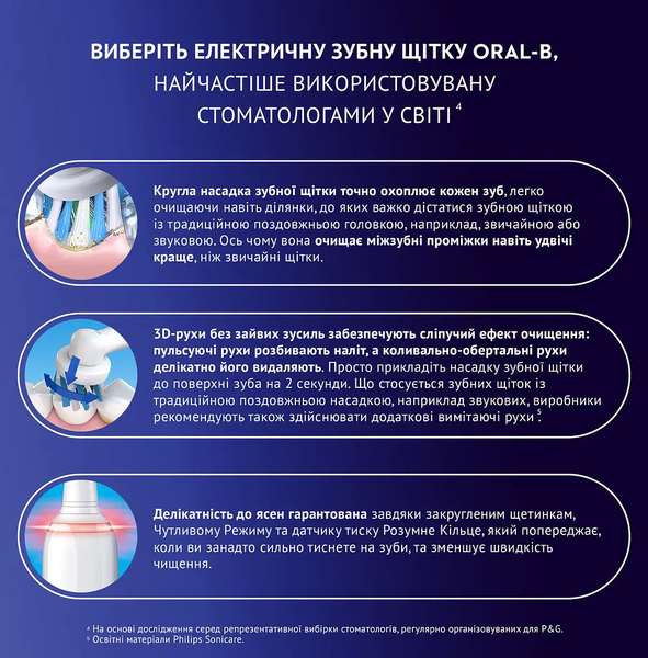 Электрическая зубная щетка Oral-B Pro 3 3500 Sensitive Clean + футляр - Pampik - 6