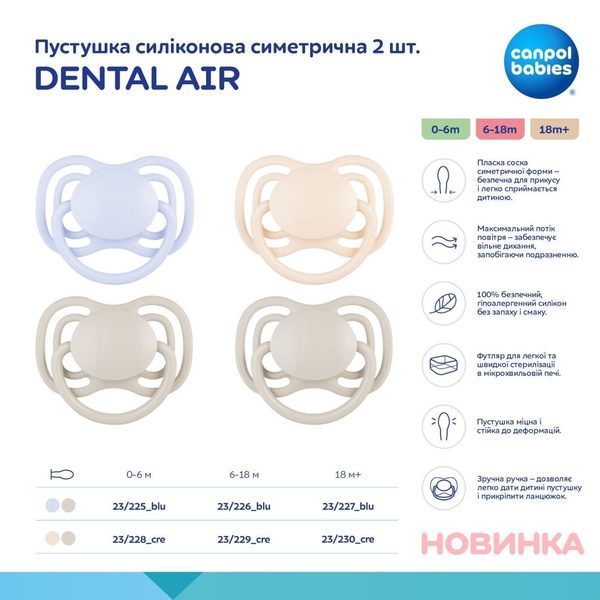 Силиконовая симметричная пустышка Canpol babies Dental Air, 6-18 мес., 2 шт., голубой (23/226_blu) - Pampik - 3