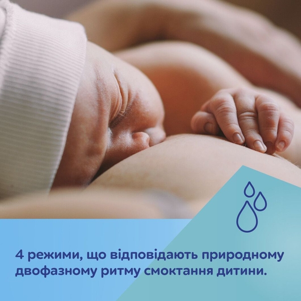 Молоковідсмоктувач подвійний мобільний Canpol babies MilkShell (20/106) - Pampik - 9