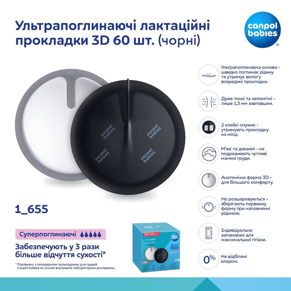 Ультрапоглинаючі лактаційні прокладки Canpol babies 3D, 60 шт., чорний (1/655) - Pampik - 3