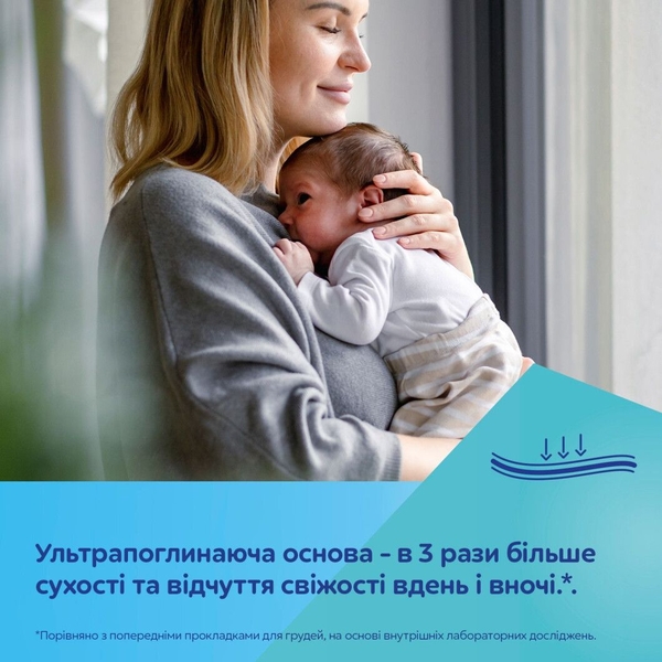 Ультрапоглинаючі лактаційні прокладки Canpol babies 3D, 60 шт., чорний (1/655) - Pampik - 8