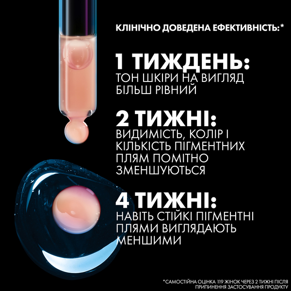 Интенсивная сыворотка-концентрат La Roche-Рosay Мела В3 против гиперпигментации кожи и для предотвращения ее повторного появления, 30 мл - Pampik - 6
