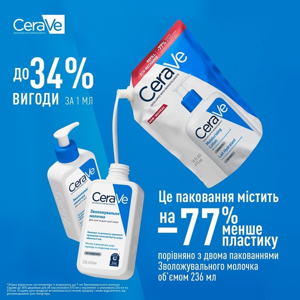 Зволожувальне молочко CeraVe для сухої та дуже сухої шкіри обличчя і тіла, змінний блок, 473 мл - Pampik - 4