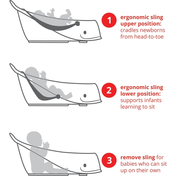 Ванночка Skip Hop Кит, 70 см, білий (9P466810) - Pampik - 6