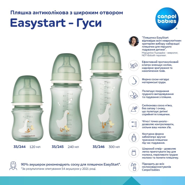 Пляшечка Canpol babies Easystart Гуси антиколікова з широким отвором, 300 мл (35/246) - Pampik - 4