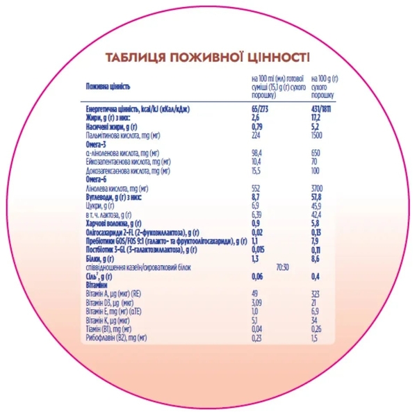 Суміш молочна суха Nutrilon Profutura 3, 800 г - Pampik - 5