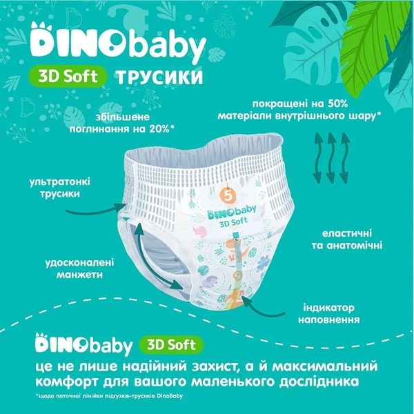 Набір підгузків-трусиків Dino Baby 3D Soft 5 (12-17 кг), 120 шт. (4 уп. по 30 шт.) - Pampik - 5