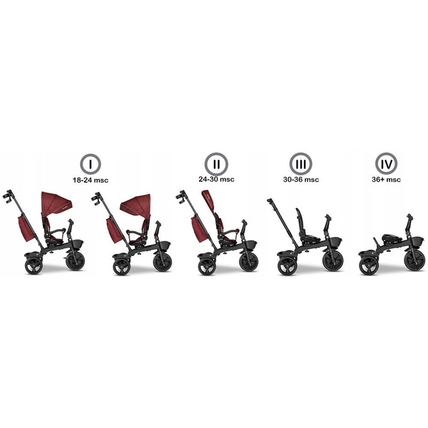 Велосипед Lionelo Kori Red Burgundy, червоний - Pampik - 9