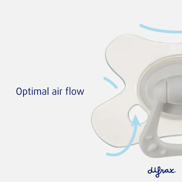 Пустушка силіконова Difrax Natural Uni, 12+ міс, Sage (UN804 Sage) - Pampik - 3