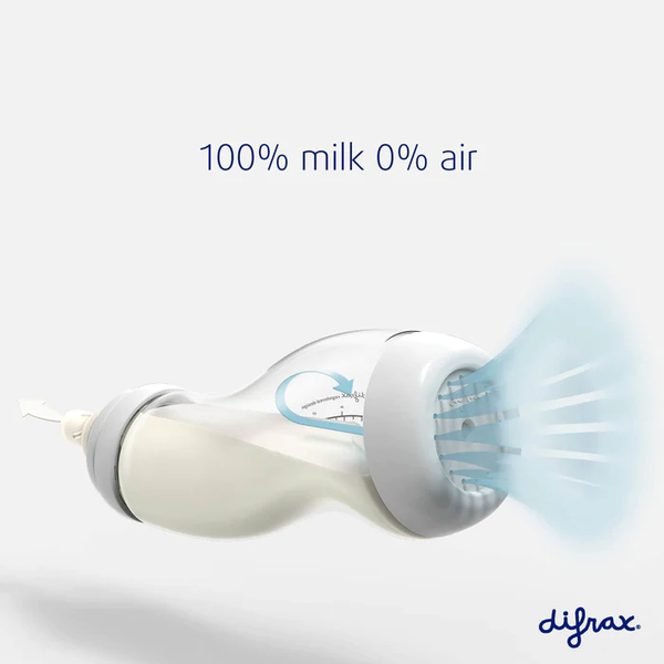 Антиколікова пляшечка Difrax S-bottle Wide, з силіконовою соскою, 310 мл, Blossom (707 Blossom) - Pampik - 5