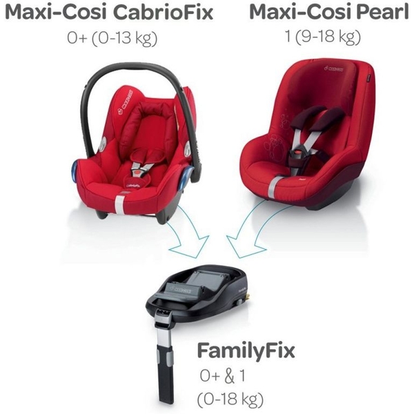База для автокресла Maxi-Cosi FamilyFix (63300080) - Pampik - 7