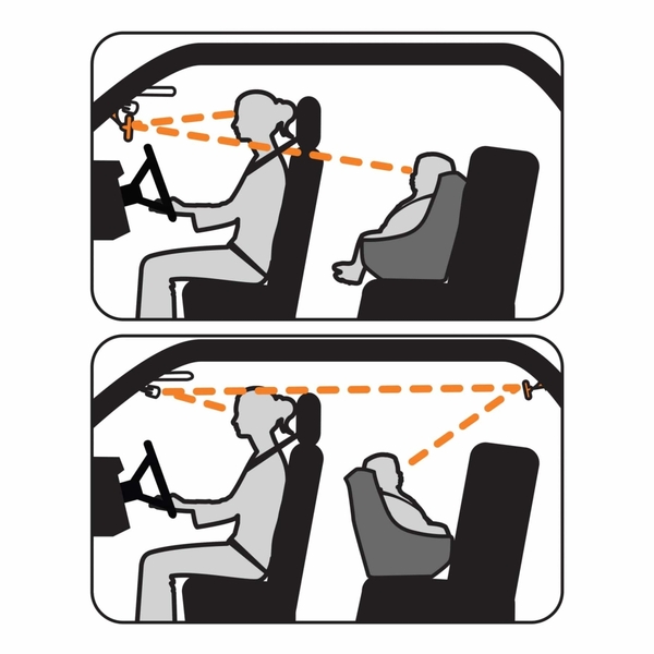 Додаткове овальне дзеркало DreamBaby EZY-View (G1230) - Pampik - 2