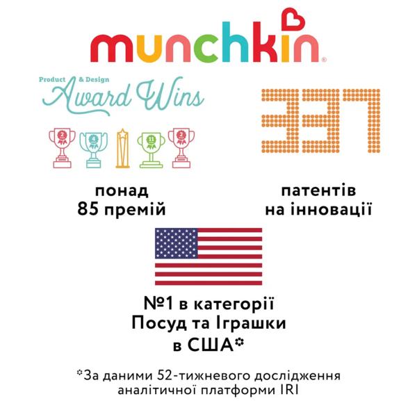 Набір столових приборів Munchkin Splash, 3 предмети, нержавіюча сталь, зелений (012110.02) - Pampik - 5