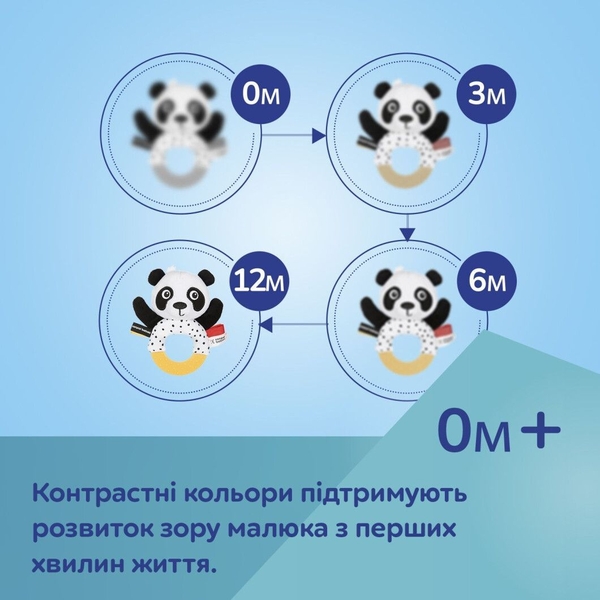 М'яка іграшка-м'яч з пищалкою та брязкальцем Canpol babies BabiesBoo (68/089) - Pampik - 14