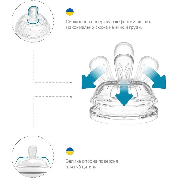 Пляшечка для годування Nuvita Mimic Collection, антиколікова, 150 мл, білий (NV6011BIANCO) - Pampik - 6