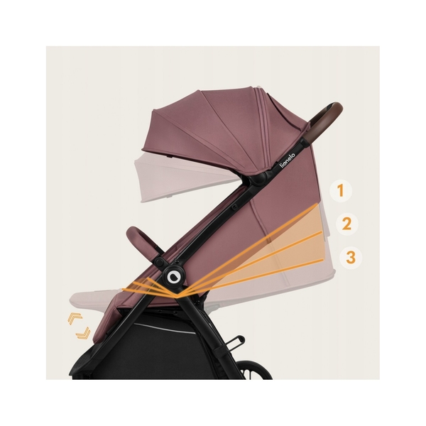 Прогулочная коляска Lionelo Ingrid Pink Mauve (LO-INGRID PINK MUAVE) - Pampik - 11