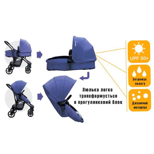 Универсальная коляска 2 в 1 Combi i_Thruller, фиолетовый (117125) - Pampik - 10