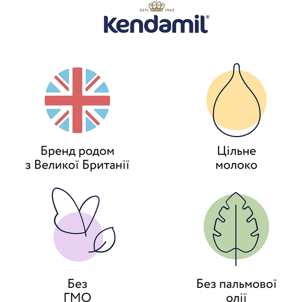 Суха молочна суміш Kendamil Classic 3 для дітей 12-36 місяців, 800 г - Pampik - 2
