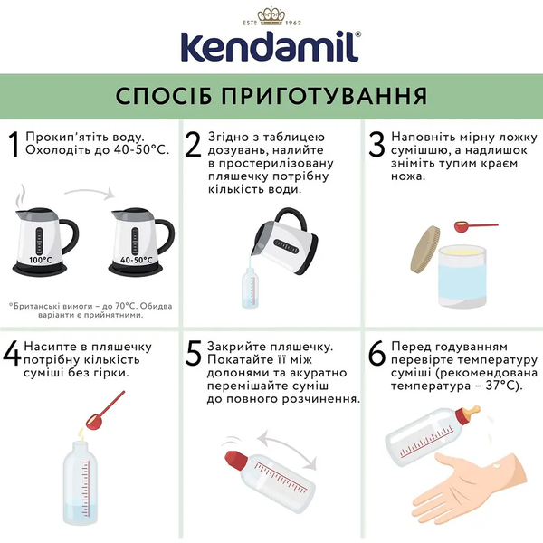 Суха молочна суміш Kendamil Classic 3 для дітей 12-36 місяців, 800 г - Pampik - 4