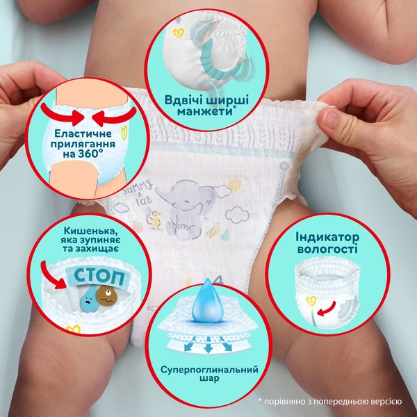 Набір підгузків-трусиків Pampers Premium Care Pants 4 (9-15 кг), 76 шт. (2 уп. по 38 шт.) - Pampik - 5
