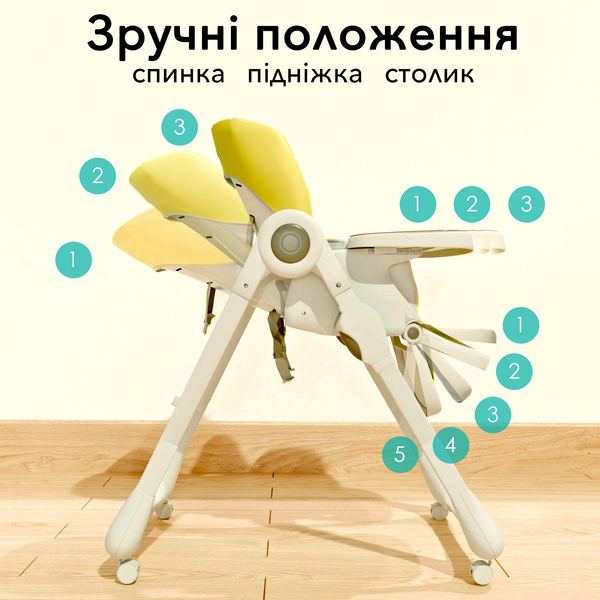 Стілець для годування Bugs Mango Sunny Picnic, жовтий (4823056510899) - Pampik - 10