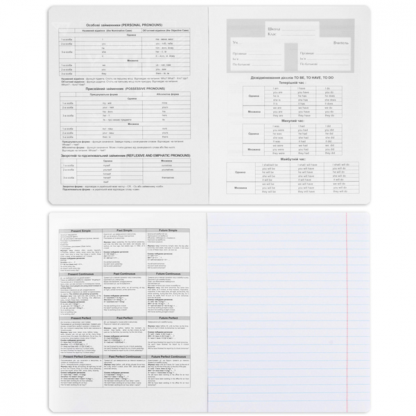 Набір зошитів YES Предметка Anime А5, 48 стор., 9 видів (767484) - Pampik - 7