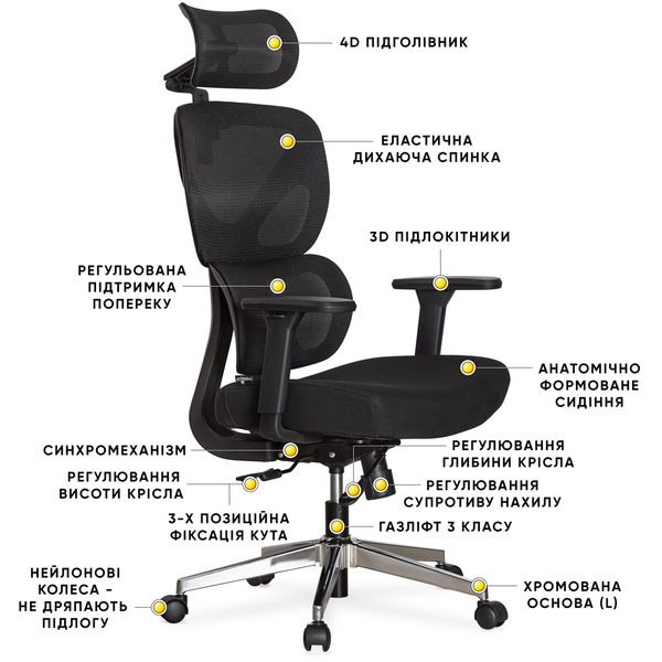 Крісло Mealux D1 Air Fabric Black (арт. HF-D1 F/B) - Pampik - 9