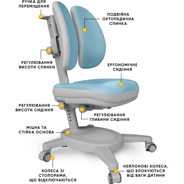 Крісло Mealux Onyx Duo BLG (арт.Y-115 BLG) - Pampik - 2