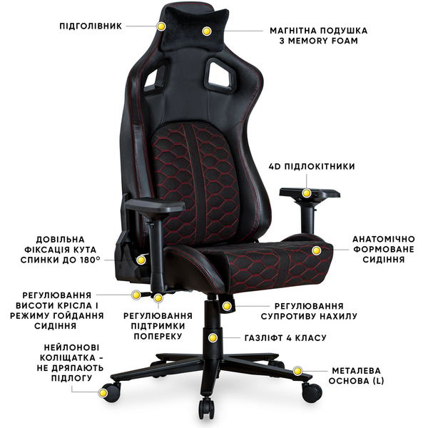 Геймерське крісло Cyberlux Hermes Fabric Black Red (арт. GM-403 B/R) - Pampik - 2