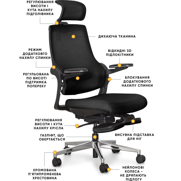 Офісне крісло Mealux Y-565 KB (арт. Y-565 KB) - Pampik - 2