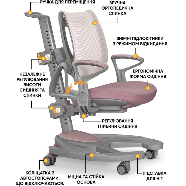 Детское кресло Mealux Galaxy KP (арт.Y-1030 KP) - Pampik - 2