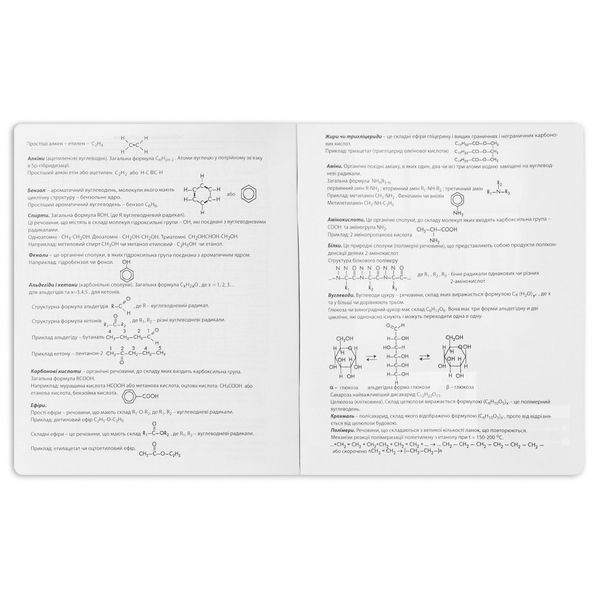 Зошит предметний YES Anime Хімія А5, 48 сторінок (767464) - Pampik - 3