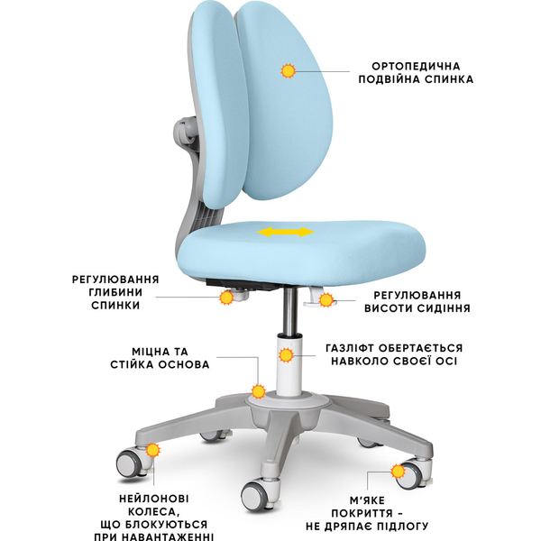 Дитяче крісло Mealux Sprint Duo Lite Blue (арт.Y-412 Lite KBL) - Pampik - 2