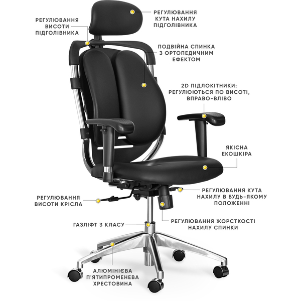 Крісло Mealux Mentor Duo Black (арт.Y-550 KB Duo) - Pampik - 2