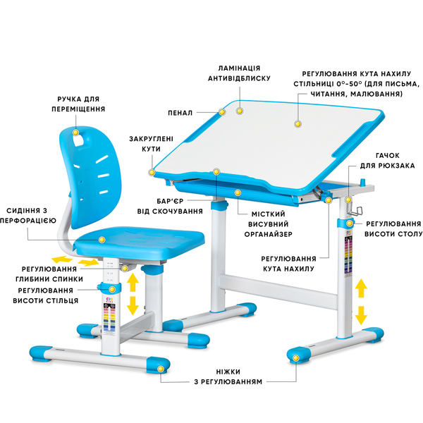 Комплект Evo-kids (стіл+стілець) Evo-05 Ergo Blue (арт. Evo-05 Ergo BL) - Pampik - 2
