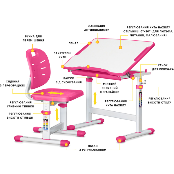 Комплект Evo-kids (стіл+стілець) Evo-06 Ergo Pink (арт. Evo-06 Ergo PN) - Pampik - 2