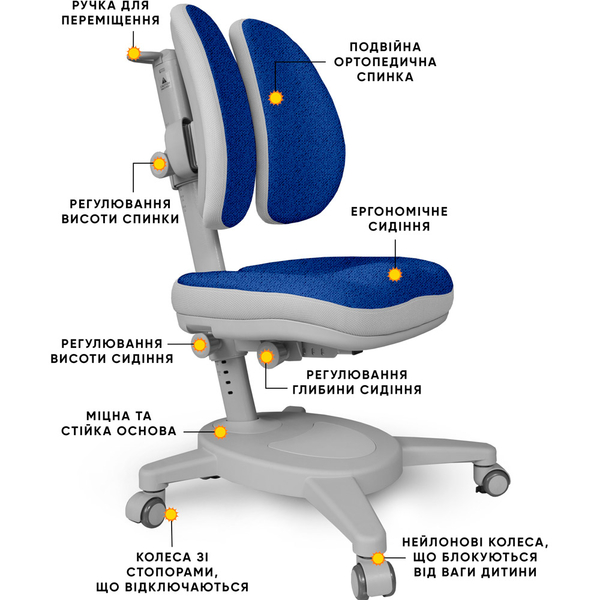 Крісло Mealux Onyx Duo DGB (арт.Y-115 DGB) - Pampik - 2