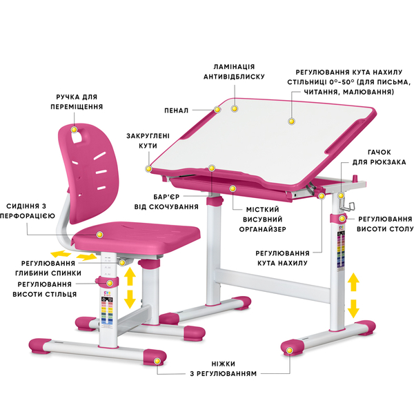 Комплект Evo-kids (стіл+стілець) Evo-05 Ergo Pink (арт. Evo-05 Ergo PN) - Pampik - 2
