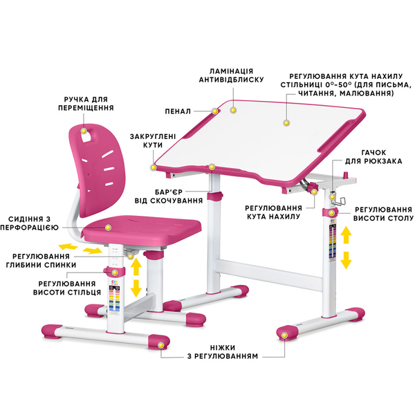 Комплект Evo-kids (стіл+стілець) Evo-03 Ergo Pink (арт. Evo-03 Ergo PN) - Pampik - 2