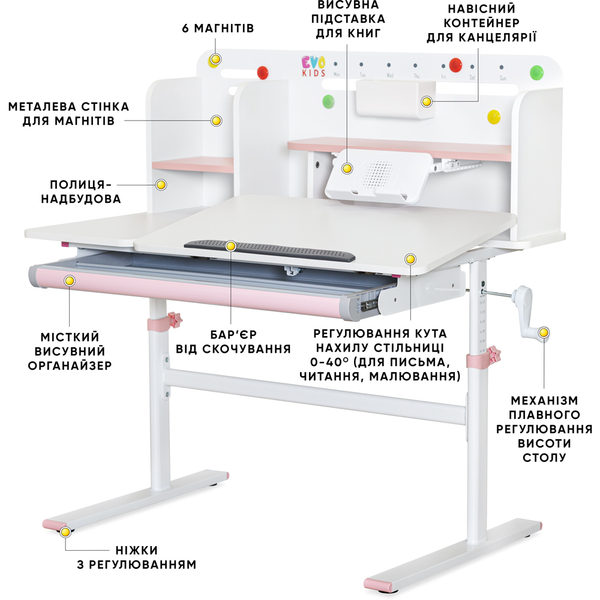Дитячий стіл Evo-kids TH-230 Pink (арт. TH-230 W/PN) - Pampik - 2