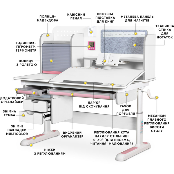 Дитячий стіл Mealux Winnipeg Multicolor Plus WG Pink (арт. BD-630 WG + PN з тумбою) - Pampik - 2