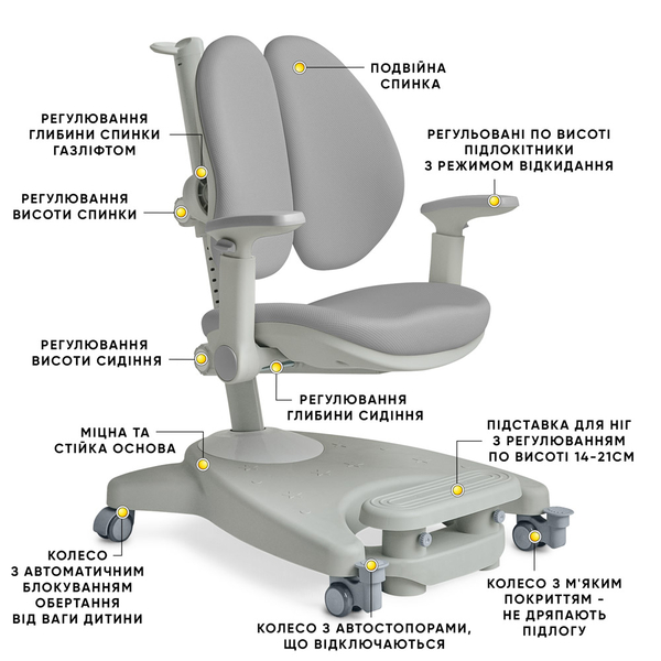 Дитяче крісло Mealux Supra Duo Plus Grey (арт.Y-116 G) - Pampik - 2