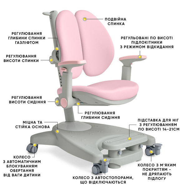 Дитяче крісло Mealux Supra Duo Plus Pink (арт.Y-116 KP) - Pampik - 2