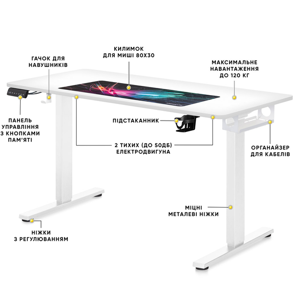 Стіл Mealux PowerDesk Duo White (арт. EVO-242 Duo W/W) - Pampik - 2