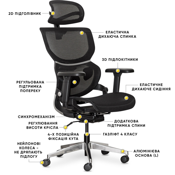 Крісло Mealux Q3 Air Black (арт. HF-Q3 M/B) - Pampik - 7