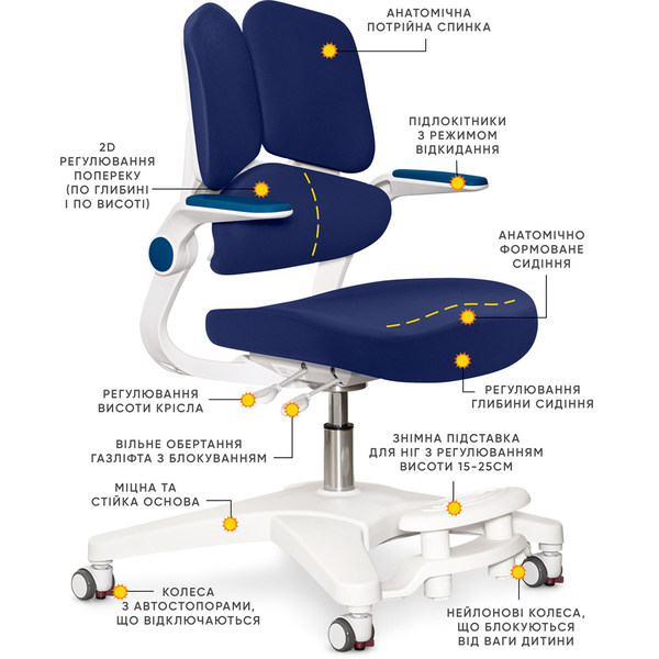 Дитяче крісло Mealux Trident Dark Blue (арт. Y-617 DB) - Pampik - 2